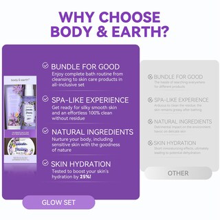 Foto 2 | Foto 2 | Set De Regalo Body Mist Body & Earth Lavender Dreams Para Mujer - Venta Internacional.