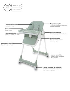 Foto 2 | Foto 2 | Silla Alta Periquera Unyotons Verde 5 En 1