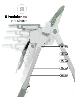 Foto 3 | Foto 3 | Silla Alta Periquera Unyotons Verde 5 En 1