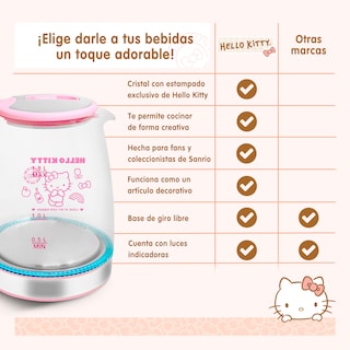 Foto 8 | Foto 8 | Sanrio Tetera Eléctrica De Hello Kitty Hk-328 1.8 L De Vidrio