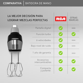 Foto 8 | Foto 8 | Rca Batidora De Mano Digital Rc-73 6 Velocidades