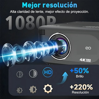 Foto 3 | Foto 3 | Proyector 4k Android 14000lm Mini Proyector Professional Led Portatil Inteligente Dual Eo Safe Imports Esi-21831 Negro