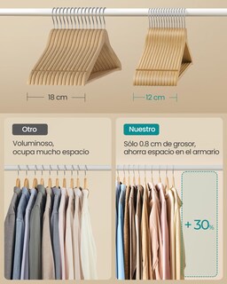 Foto 4 | Foto 4 | Set De Perchas De Madera Songmics Mcrw030k01 30 Piezas 43 X 21 Cm Color Beige