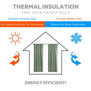 Foto 3 | Foto 3 | Cortinas Ryb Home Para Oscurecer Habitaciones 45 Cm De Longitud 2 Paneles Color Verde Grisáceo - Venta Internacional.