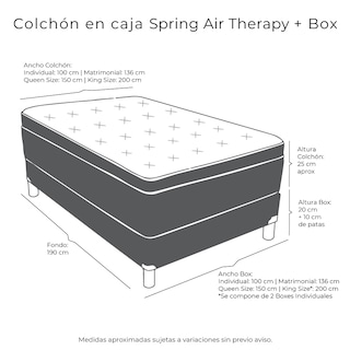 Foto 6 | Foto 6 | Colchón En Caja Spring Air Therapy King Size + Box Dicasa + Almohada Royal Twin + Protector Lux