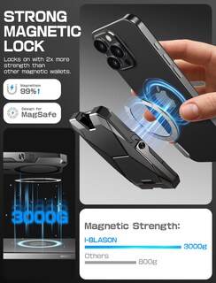 Foto 5 | Foto 5 | Tarjetero I-blason Magsafe Wallet Para Iphone Color Negro - Venta Internacional.
