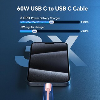 Foto 3 | Foto 3 | Cargador Usb C Vanovei De 20 W Paquete De 3 Con Cables De 6 Pies Rosa - Venta Internacional.