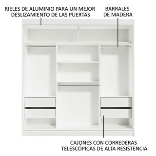 Foto 5 | Foto 5 | Ropero Closet Madesa Reno 3 Puertas Corredizas Blanco 2