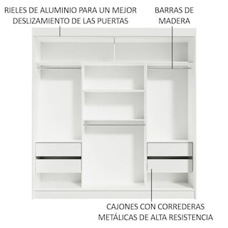 Foto 5 | Foto 5 | Ropero Closet Madesa Reno 3 Puertas 4 Cajones Bm 1