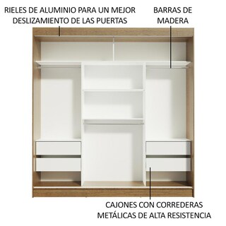 Foto 5 | Foto 5 | Ropero Closet Madesa Reno 3 Puertas 4 Cajones Mm 1