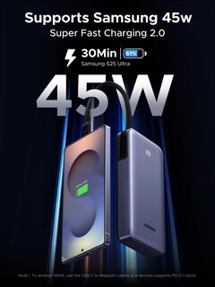 Foto 2 | Foto 2 | Batería Externa Ugreen Nexode 20000mah 45w Con Cable Incorporado - Venta Internacional.