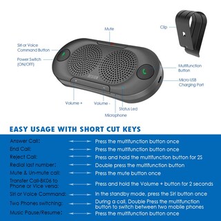 Foto 3 | Foto 3 | Altavoz Bluetooth Para Coche Besign Bk06 Con Clip De Visera Bluetooth 5.0 - Venta Internacional.
