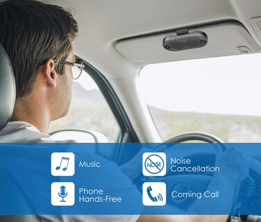 Foto 7 | Foto 7 | Altavoz Bluetooth Para Coche Besign Bk06 Con Clip De Visera Bluetooth 5.0 - Venta Internacional.