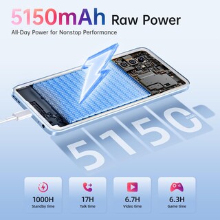 Foto 5 | Foto 5 | Smartphone Oukitel C1 16 Gb 128 Gb 6.52 Pulgadas 5150 Mah Android 15 - Venta Internacional.