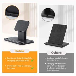 Foto 6 | Foto 6 | Soporte De Cargador Inalámbrico Cobak Base De Carga Rápida De 15 W - Venta Internacional.
