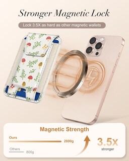 Foto 3 | Foto 3 | Tarjetero Magnético De Piel Wallet Shorogyt  Bloque Rfid  7 Tarjetas - Venta Internacional.