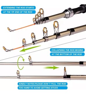 Foto 5 | Foto 5 | Kit Pesca Belug 1.8m Caña Carrete Señuelo Accesorio Bolsa Completo Multicolor
