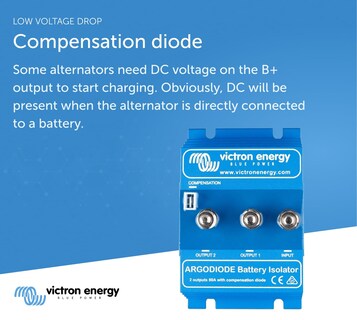 Foto 4 | Foto 4 | Aisladores De Batería Victron Energy Argodiode 80-2sc (80a) - Venta Internacional.