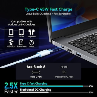 Foto 4 | Foto 4 | Laptop Portátil Blackview 2025 Acebook6 16 Gb Ram 256 Gb Ssd 15.6 Pulgadas Fhd - Venta Internacional.