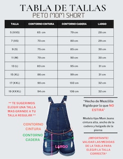 Foto 6 | Foto 6 | Jumper Peto Short Tipo Mom Jeans Tiro Alto De Mezclilla Rigida Con Dobladillo Y Detalles De Rasgado Para Mujer Azul Oscuro