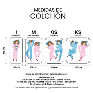 Foto 6 | Foto 6 | Colchón Restonic Enzo + Box Dicasa Matrimonial + 2 Almohadas Trinity + Protector Trinity
