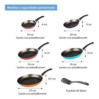 Foto 4 | Foto 4 | Juego 5 Sartenes Con Antiadherente Thermocell Eo Safe Imports Esi-21904 Multicolor