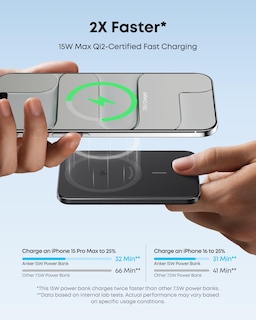 Foto 4 | Foto 4 | Banco De Energía Anker Nano Magnético De 5000 Mah 15 W Para Iphone - Venta Internacional.