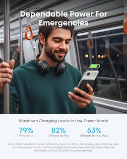 Foto 5 | Foto 5 | Banco De Energía Anker Nano Magnético De 5000 Mah 15 W Para Iphone - Venta Internacional.