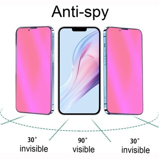 Foto 2 | Foto 2 | Protector De Pantalla Bwedxez Para Iphone 13 Pro Max 14 Plus De 6.7 Pulgadas - Venta Internacional.