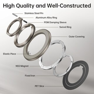 Foto 7 | Foto 7 | Soporte Magnético Para Anillo De Teléfono Syncwire Para Magsafe - Titanio - Venta Internacional.