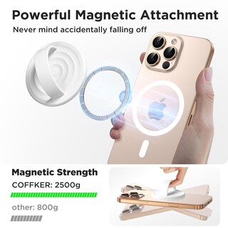 Foto 3 | Foto 3 | Soporte Magnético Para Anillo De Teléfono Coffker Silicona Blanco - Venta Internacional.