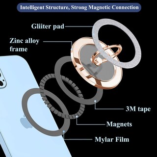 Foto 4 | Foto 4 | Soporte Magnético Para Teléfono Y Soporte Para Anillo De Teléfono Con Dedo Lizimandu - Venta Internacional.