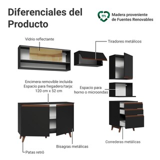 Foto 4 | Foto 4 | Cocina Integral Completa Modular Madesa Reims 250cm Nn 11