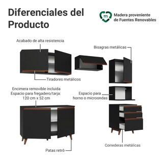 Foto 4 | Foto 4 | Cocina Integral Completa Modular Madesa Reims 250cm Nn 08