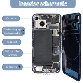 Foto 7 | Foto 7 | Reemplazo De Vidrio Trasero Znzhkr Para Iphone 15 De 6.1 Pulgadas Verde - Venta Internacional.