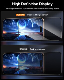 Foto 6 | Foto 6 | Protector De Pantalla De Privacidad Funcat Global Para Iphone 12/12 Pro - Venta Internacional.