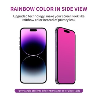 Foto 4 | Foto 4 | Protector De Pantalla Jephuwneh Para Iphone 15 Pro Paquete De 2 Unidades 6.1 Pulgadas Degradado - Venta Internacional.