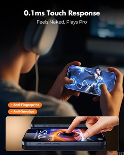 Foto 5 | Foto 5 | Protector De Pantalla Unbreakcable Antideslumbrante Para Iphone 15 Pro Max - Venta Internacional.