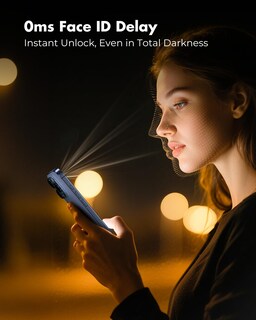 Foto 7 | Foto 7 | Protector De Pantalla Unbreakcable Antideslumbrante Para Iphone 15 Pro Max - Venta Internacional.