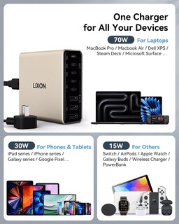 Foto 6 | Foto 6 | Estación De Carga Lixon Usb C De 200 W Y 8 Puertos Para Macbook Pro/air - Venta Internacional.