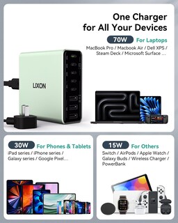 Foto 6 | Foto 6 | Cargador Usb C 200 W Gan Iv Estación De Carga Rápida De 8 Puertos - Venta Internacional.
