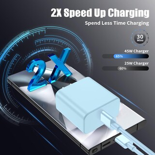 Foto 3 | Foto 3 | Cargador Essri Usb C De 45 W Para Samsung Galaxy S24 Con Cable De 6 Pies - Venta Internacional.