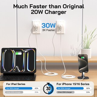 Foto 3 | Foto 3 | Adaptador De Carga Easdmn 30 W Paquete De 2 Unidades Cable Usb C De 2 M 110 V - Venta Internacional.