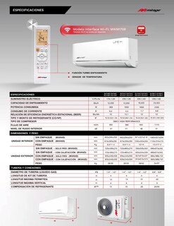 Foto 3 | Foto 3 | Mini Split On/off Life12 Plus Blanco Solo Frío 18000 Btu 220 V R410a 12 Seer Series