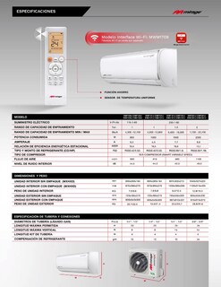 Foto 3 | Foto 3 | Mini Split Inverter X R32 Solo Frio 12000 Btu 110 V Color Blanco