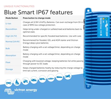 Foto 6 | Foto 6 | Cargador De Baterías Victron Energy Blue Smart 12v 25a Ip67 - Venta Internacional.