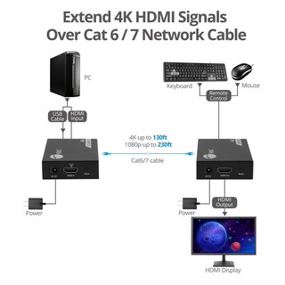 Foto 4 | Foto 4 | Extensor Hdmi Usb Kvm Siig 1080p 70 M 4k 30 Hz 40 M Usb - Venta Internacional.