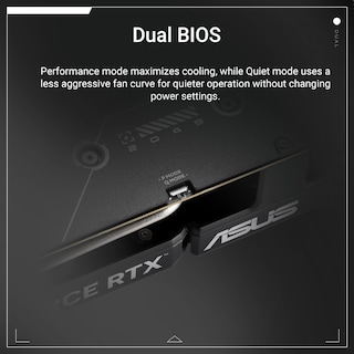 Foto 5 | Foto 5 | Tarjeta Gráfica Asus Dual Geforce Rtx™ 5060 8gb Gddr7 Oc - Venta Internacional.