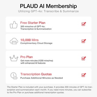 Foto 4 | Foto 4 | Grabadora De Voz Plaud Note Ai 64gb Transcribe 57 Idiomas - Venta Internacional.
