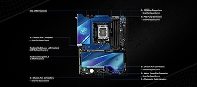 Foto 4 | Foto 4 | Placa Madre Asrock Z890 Nova Wifi 7 Thunderbolt Ddr5 9200 Mhz - Venta Internacional.